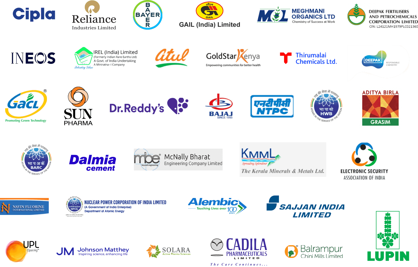 Companies Diva Envitec works with