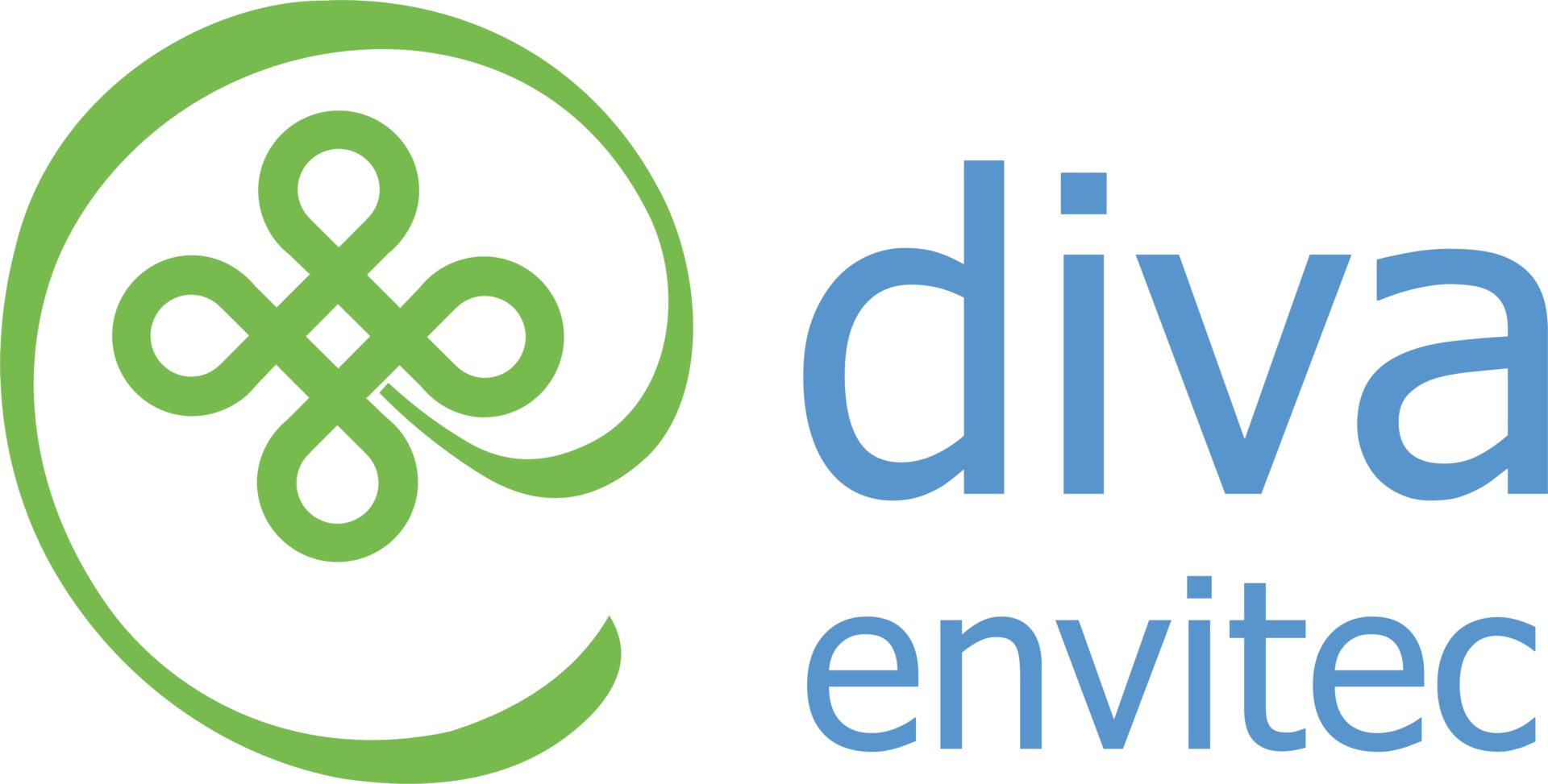 Process Engineering Solutions  | Diva Envitec